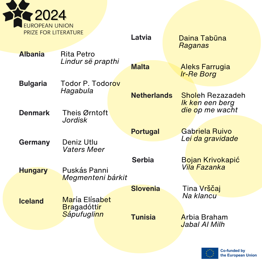 The nominees for the 2024 EUPL.